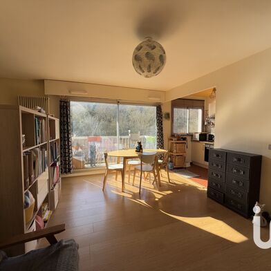 Appartement 2 pièces 149000 €