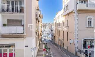Appartement 3 Pièces 83 m² à vendre à Marseille 7 (13007)