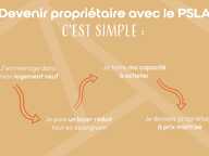PEGASE — photo 3