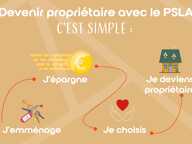 PEGASE — photo 4