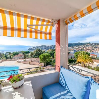 Appartement 2 pièces 297000 €