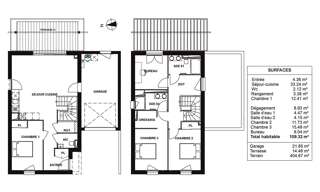 Maison 5 Pièces 109 m² à vendre à Artigues-près-Bordeaux (33370)
