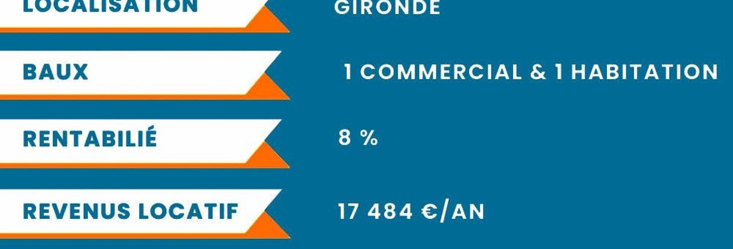 Commerce  200 m² à vendre à Saint-Savin (33920)