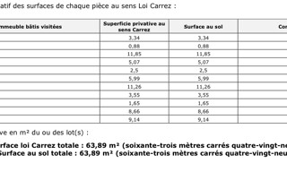Photo N° 8