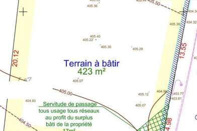 Terrain  190000 €