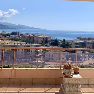 Appartement 2 pièces 375000 €