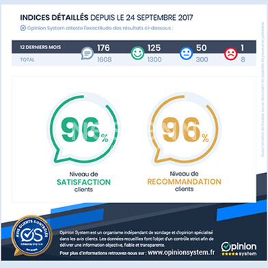 Appartement 4 pièces 269000 €