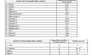 Photo N° 15