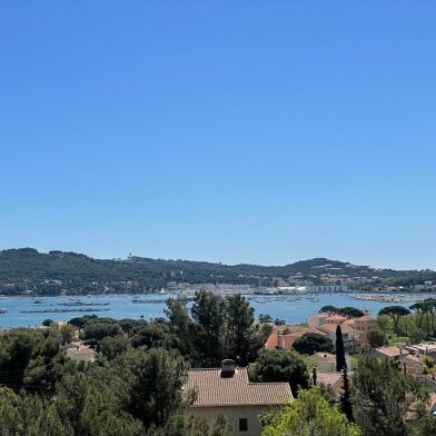 Appartement 3 pièces 285000 €