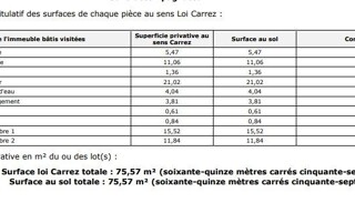 Photo N° 4