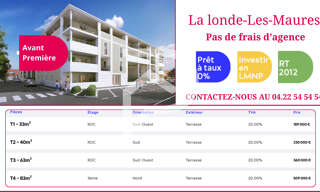 Appartement 1 Pièce 33 m² à vendre à La Londe-les-Maures (83250)