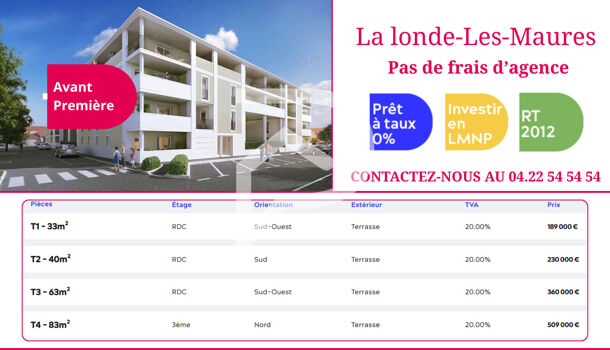 Appartement 1 pièces  à vendre Londe-les-Maures (La) 83250