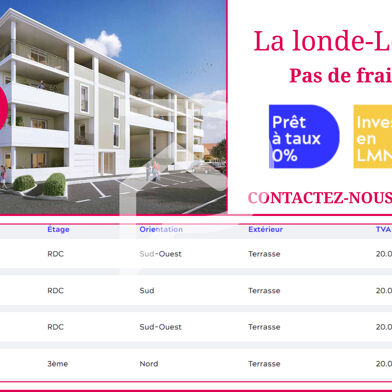 Appartement 1 pièces 189000 €