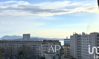 Appartement 3 Pièces 81 m² à vendre à Toulon (83000)