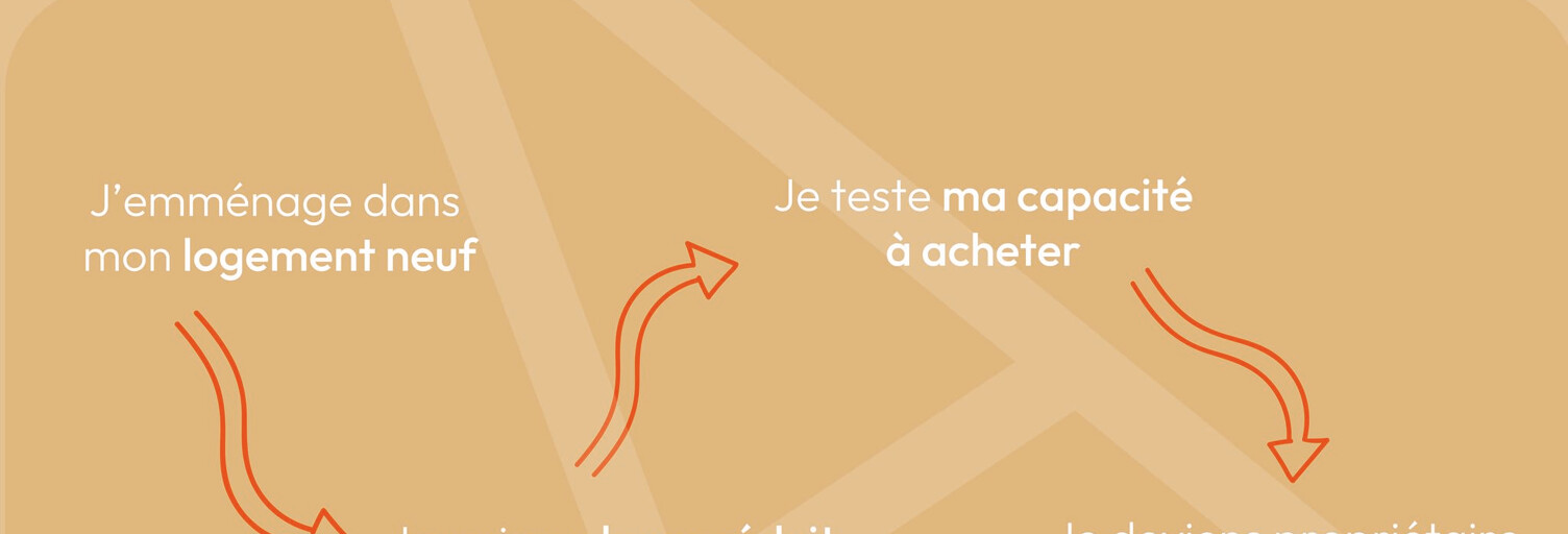 Appartement 2 Pièces 44 m² à vendre à Saint-Jean-de-Soudain (38110)