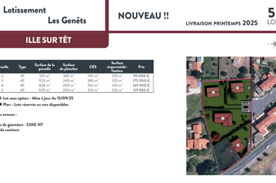 Terrain  115000 €
