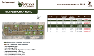 Terrain  306 m² à vendre à Pia (66380)