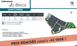 Terrain  325 m² à vendre à Saint-Cyprien (66750)