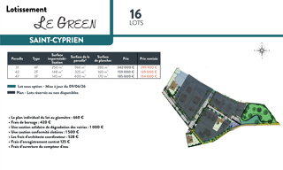 Terrain  325 m² à vendre à Saint-Cyprien (66750)