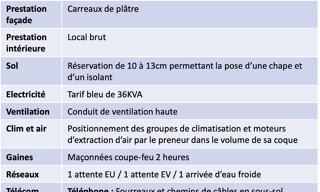 Photo N° 4