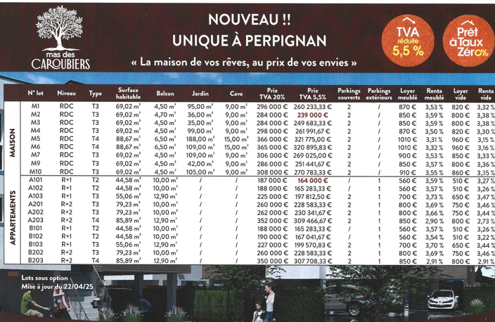 PROGRAMME NEUF MAISONS T3/T4 ET APPARTEMENTS DU T2 AU T4 — photo 4