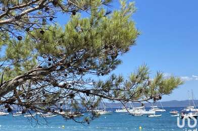 Appartement 5 pièces 880000 €