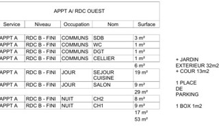 Photo N° 3