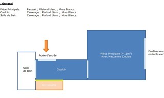 Appartement 1 Pièce 17 m² à louer à Paris 15 (75015)