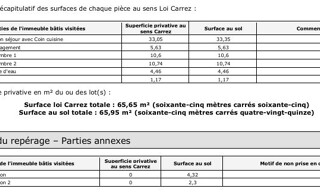 Photo N° 16