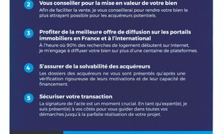 Maison 7 Pièces 167 m² à vendre à Vertou (44120)
