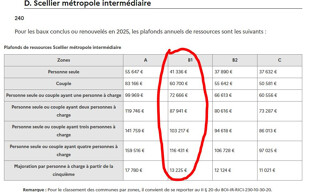 Photo N° 4