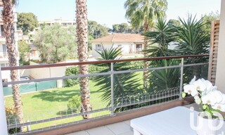 Appartement 2 Pièces 47 m² à vendre à Le Cannet (06110)