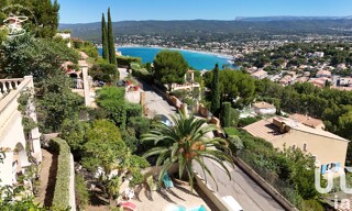Maison 5 Pièces 150 m² à vendre à Saint-Cyr-sur-Mer (83270)