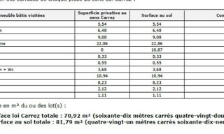 Photo N° 8
