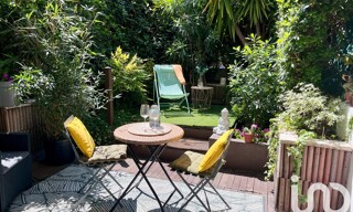 Appartement 2 Pièces 39 m² à vendre à Cannes (06400)