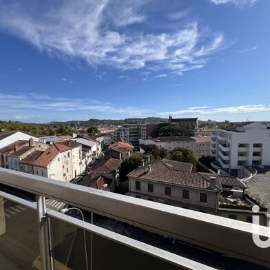 Appartement 2 pièces 61000 €