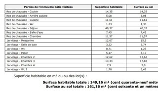 Photo N° 15