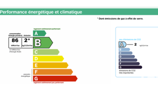 Photo N° 3
