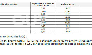 Photo N° 11
