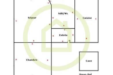 Appartement 2 pièces 215000 €