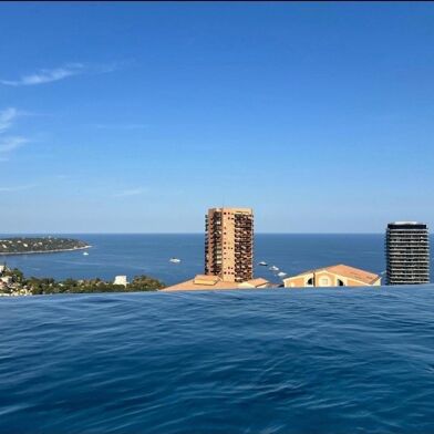 Appartement 4 pièces 1525000 €