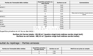 Photo N° 6