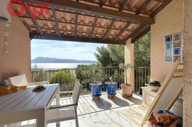 Appartement 2 pièces 299000 €