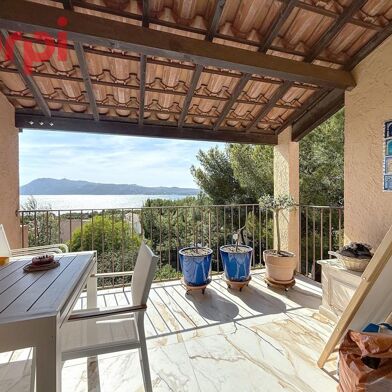 Appartement 2 pièces 299000 €