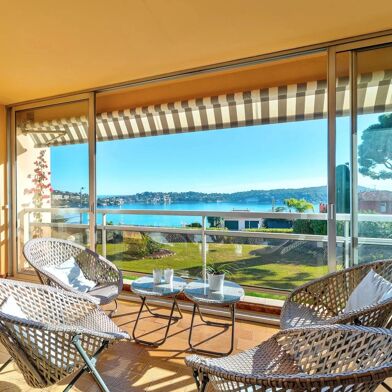 Appartement 3 pièces 790000 €