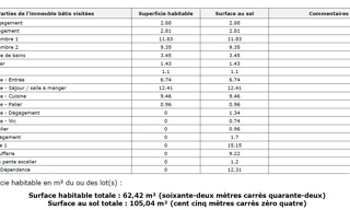 Photo N° 18