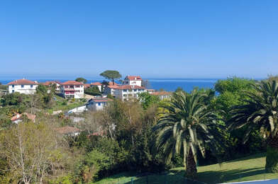 Appartement 3 pièces 760000 €