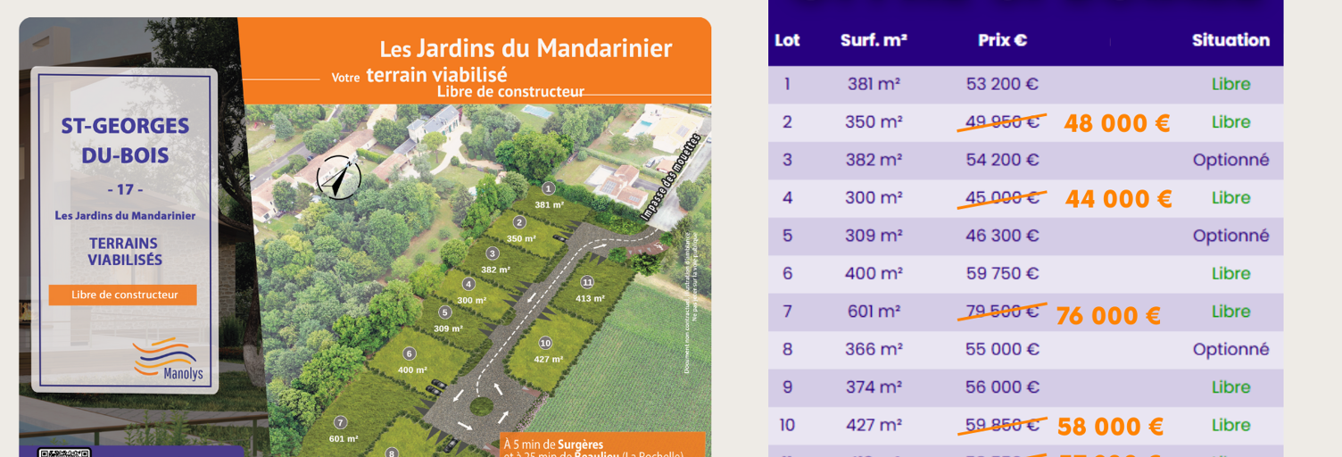 Terrain  300 m² à vendre à Saint-Georges-du-Bois (17700)