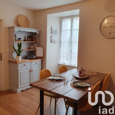 Appartement 2 pièces 173500 €