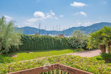 Appartement 2 pièces 315000 €